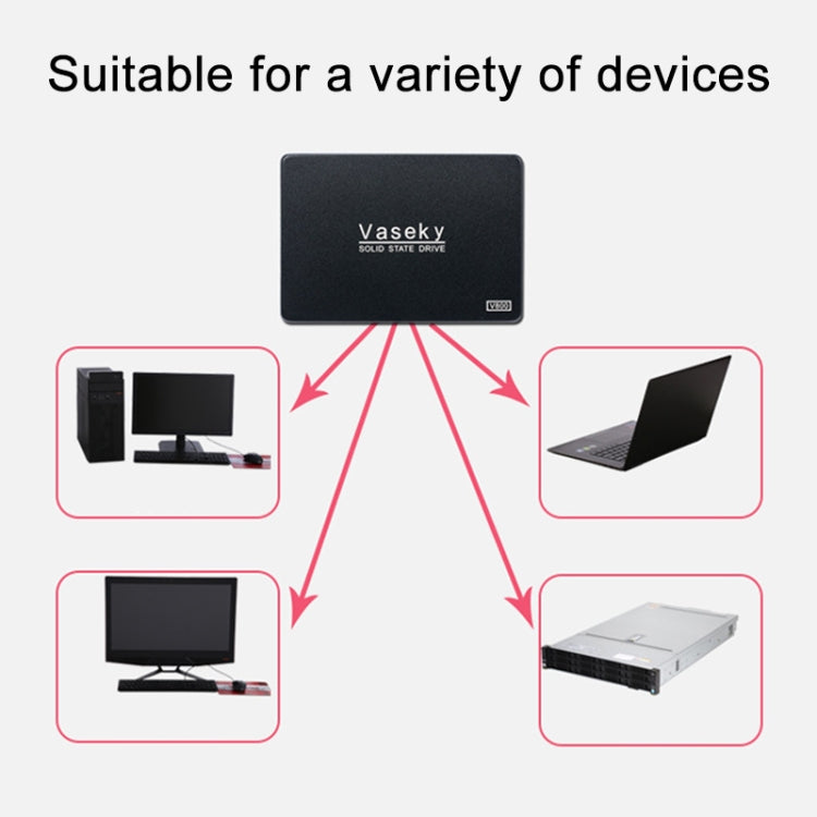 Vaseky V800 640GB 2.5 inch SATA3 6GB/s Ultra-Slim 7mm Solid State Drive SSD Hard Disk Drive for Desktop, Notebook