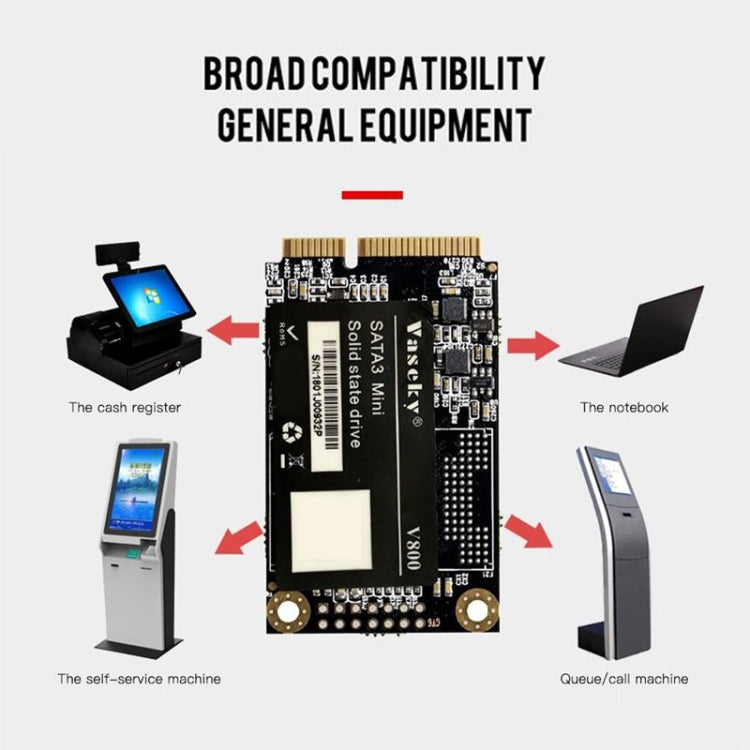 Vaseky V800 32GB 1.8 inch SATA3 Mini Internal Solid State Drive MSATA SSD Module for Laptop