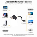 8K DisplayPort Male to Mini DisplayPort Female Elbow Adapter
