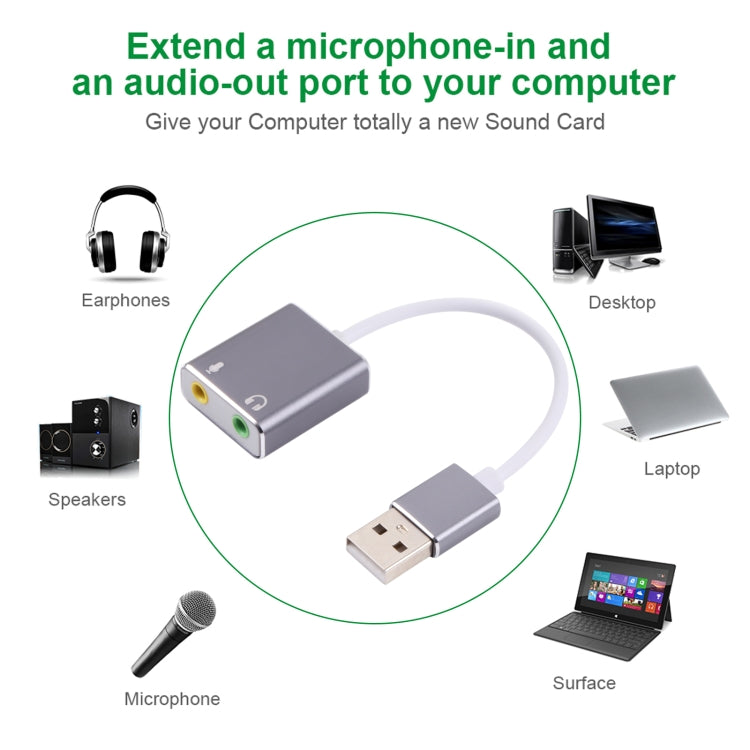 HIFI Magic Voice 7.1CH USB Sound Card (Grey)