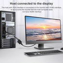 HDCO-VGAM2 1080P VGA Male to HDMI Female Converter with 3.5mm Audio Cable