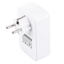 WiFi Smart Power Plug Socket with USB Port, Android 3.0+ & iOS 6.1+ Supported, Remote Control, Timing Switch, Charging Protection, EU Plug