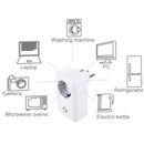 WiFi Smart Power Plug Socket with USB Port, Android 3.0+ & iOS 6.1+ Supported, Remote Control, Timing Switch, Charging Protection, EU Plug