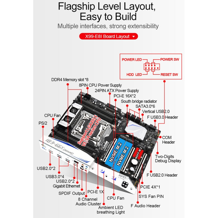 X99-E8I 256G DDR4 x 8 High Speed Motherboard