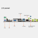 ETH-B250 2 x DDR4 Professional Multi-slots Motherboard