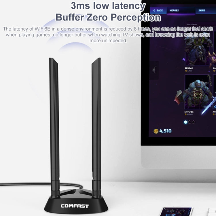 COMFAST AX200 Plus+ 5374Mbps WiFi6 PCIE High Speed Wireless Network Card