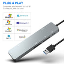 Rocketek CR308 USB3.0 Multi-function Card Reader CF / CFast / SD / MS / TF Card 5 in 1 (Silver Grey)