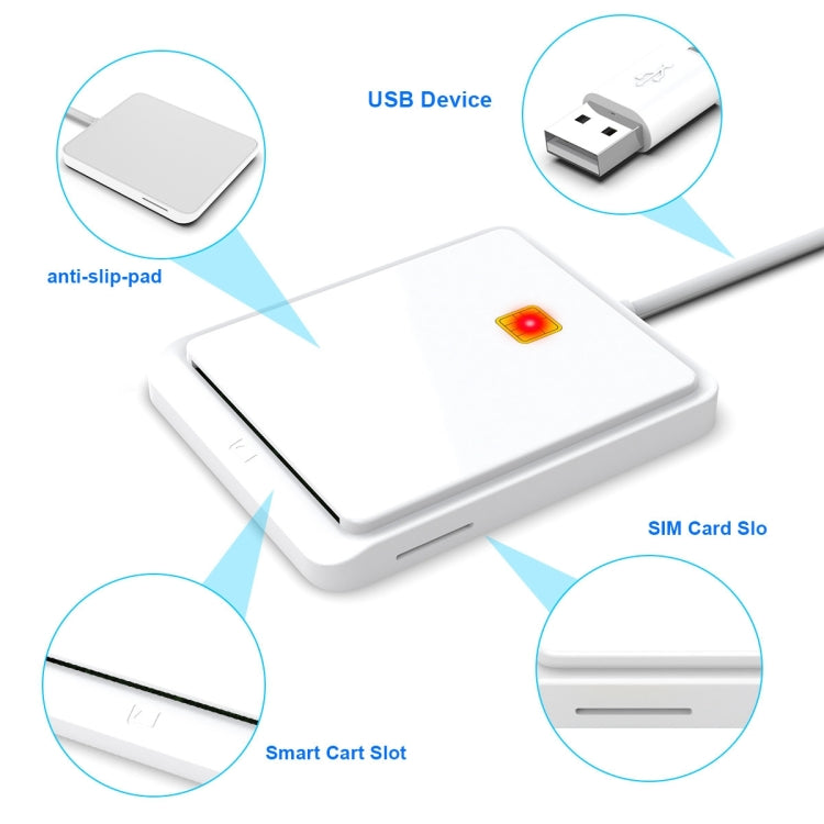 Rocketek CR317 USB 2.0 SIM / ID / CAC Smart Card 2 in 1 Card Reader (White)