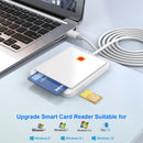 Rocketek CR317 USB 2.0 SIM / ID / CAC Smart Card 2 in 1 Card Reader (White)