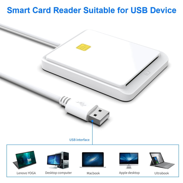 Rocketek CR317 USB 2.0 SIM / ID / CAC Smart Card 2 in 1 Card Reader (White)