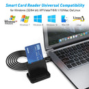 Rocketek SCR816 USB2.0 CAC / SIM / IC / ATM Smart Card Reader (Black)