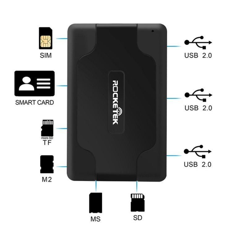 Rocketek SCR8 USB2.0 SIM / SD / TF / M2 / MS / Smart Card Reader (Black)