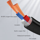 NUOFUKE 100m 2 Core 0.75 Square Pure Copper RVV Flexible Sheath Flame Retardant Electrical Cable