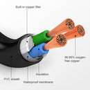 NUOFUKE 100m 3 Core 0.5 Square Pure Copper RVV Flexible Sheath Flame Retardant Electrical Cable