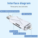ADS-208 8 Pin+USB+Micro USB Multi-function Card Reader (Silver)