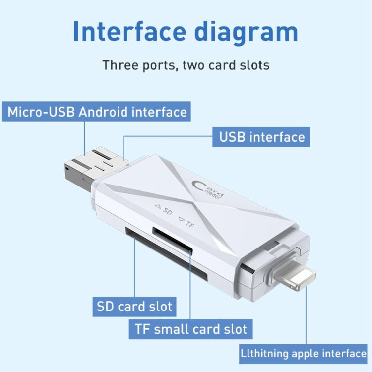ADS-208 8 Pin+USB+Micro USB Multi-function Card Reader (Silver)