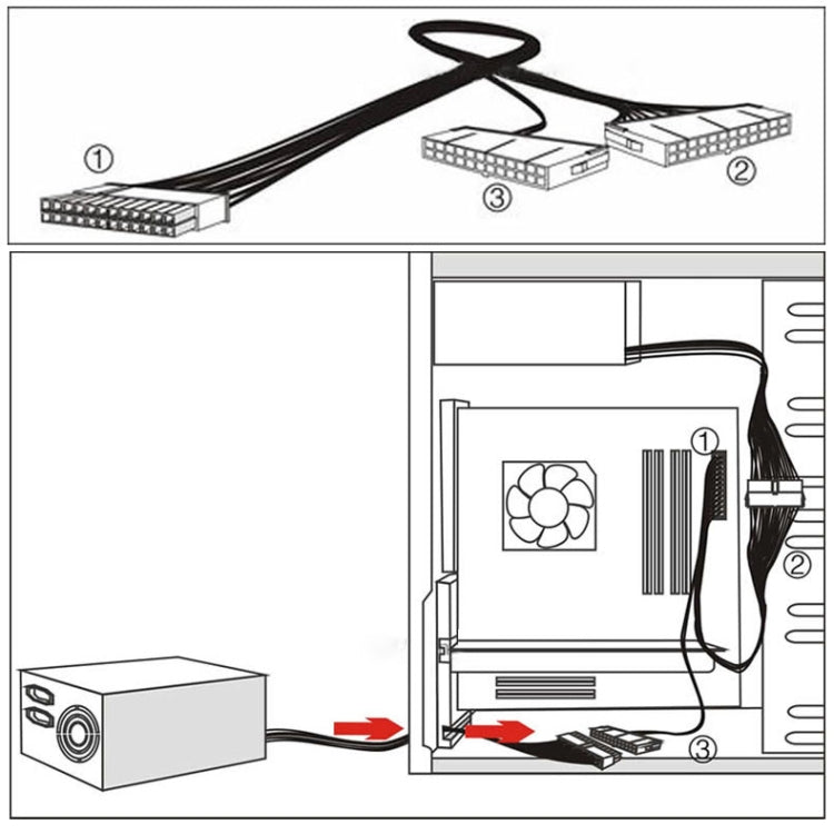 30cm ATX Mining 24 Pin Dual PSU Power Supply Extension Cable