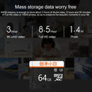 Original Xiaomi Youpin 128GB microSD Video Surveillance Memory Card