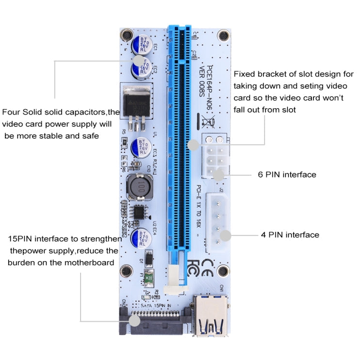 USB 3.0 PCI-E Express 1x to 16x PCI-E Extender Riser Card Adapter 15 Pin SATA Power with 60cm USB Cable(Blue)