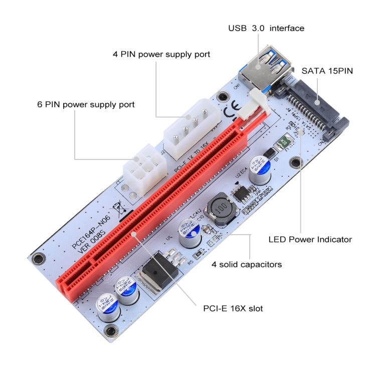 PCE164P-N06 VER008S USB 3.0 PCI-E Express 1x to 16x PCI-E Extender Riser Card Adapter 15 Pin SATA Power 6 Pin + 4 Pin Power Supply Port with 60cm USB Cable(Red)