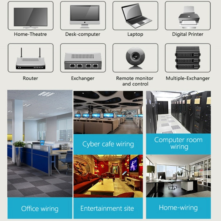 10m CAT6 Ultra-thin Flat Ethernet Network LAN Cable, Patch Lead RJ45 (Blue)