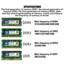 XIEDE X008 DDR 333MHz 1GB General Full Compatibility Memory RAM Module for Laptop