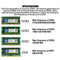 XIEDE X008 DDR 333MHz 1GB General Full Compatibility Memory RAM Module for Laptop
