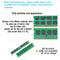 XIEDE X008 DDR 333MHz 1GB General Full Compatibility Memory RAM Module for Laptop