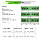 XIEDE X008 DDR 333MHz 1GB General Full Compatibility Memory RAM Module for Laptop