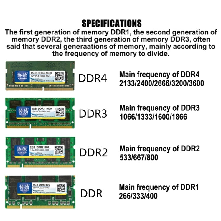 XIEDE X026 DDR2 800MHz 1GB General Full Compatibility Memory RAM Module for Laptop