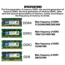XIEDE X021 DDR2 800MHz 4GB General AMD Special Strip Memory RAM Module for Desktop PC