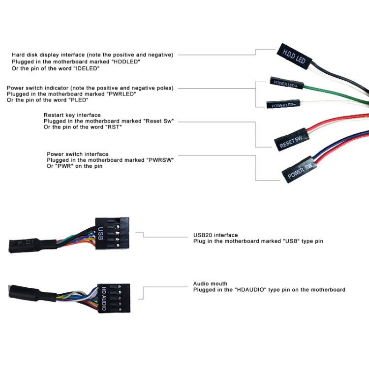Intel H61 1155-pin DDR3 Motherboard Supports Dual-core / Quad-core i5 / i3 CPU