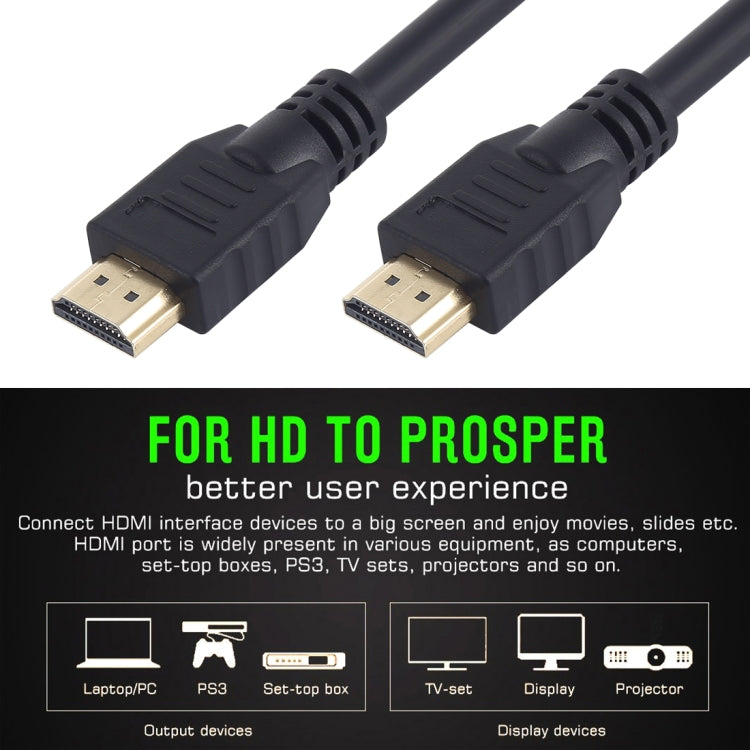 Super Speed Full HD 4K x 2K 30AWG HDMI 2.0 Cable with Ethernet Advanced Digital Audio / Video Cable 4K x 2K Computer Connected TV 19 +1 Tin-plated Copper Version,Length: 1.5m