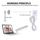 28dBi 4G Antenna with TS9 Male Connector for 4G LTE FDD/TDD Router