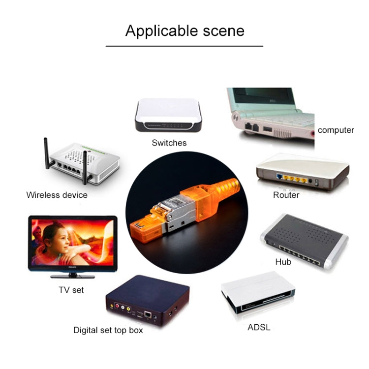 Tool-free Assembly RJ-45 Connector Modular Plug, STP Cat6a Gigabit Shielding(Orange)