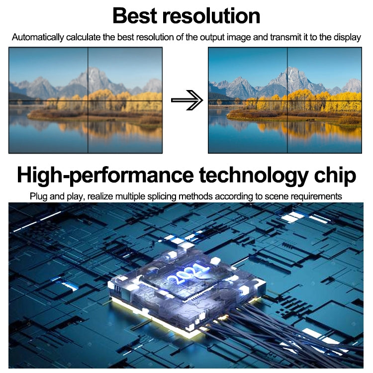 NK-BT88 4K 3X3 HDMI Video Wall Controller Multi-screen Splicing Processor with Remote Controller