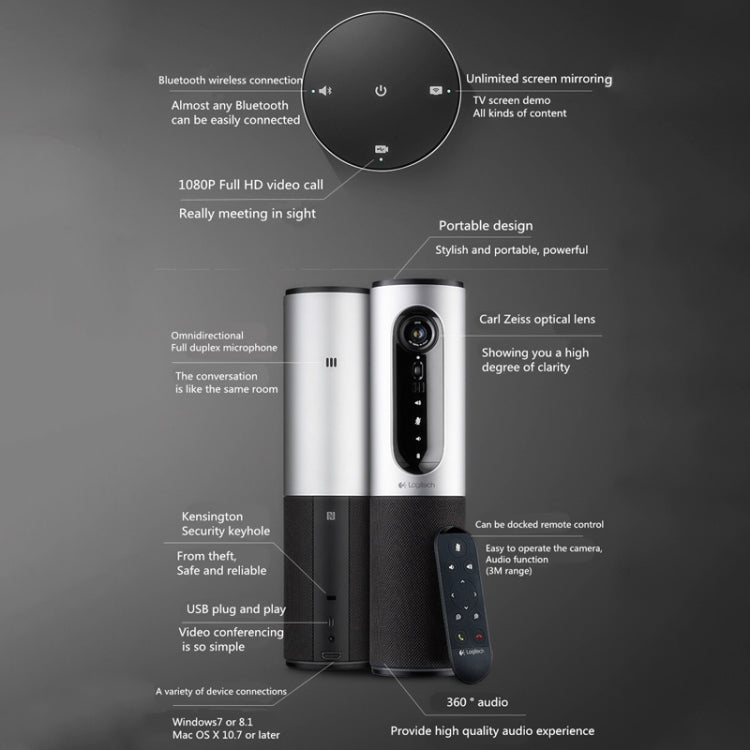 Logitech CC2000E Small Groups HD 1080P Video Conference Webcam Camera with Microphone, EU Plug