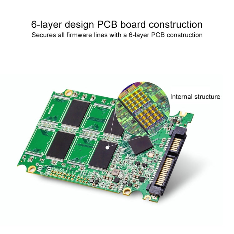 eekoo V100 480GB SSD SATA3.0 6Gb / s 2.5 inch TLC Solid State Hard Drive with 4GB Independent Cache, Read Speed: 500MB / s, Write Speed: 420MB / s(Red)