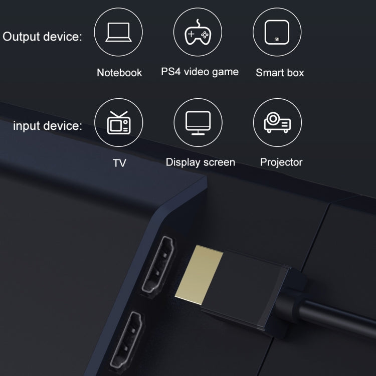 Original Xiaomi Youpin HACG2901 HAGiBiS HDMI HD Cable, Cable Length: 2m (Black)