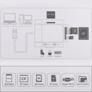 6 In 1 Multi-function Dual USB 3.0 + XQD + CF + TF + SD Card Reader