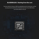 Blueendless U23Q SATA 2.5 inch Micro B Interface HDD Enclosure with Micro B to USB Cable, Support Thickness: 10mm or less