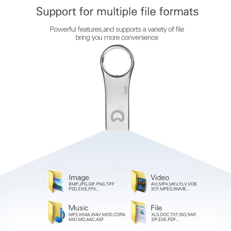 eekoo 16GB USB 2.0 Waterproof Shockproof Metal Ring Shape U Disk Flash Memory Card (Silver)