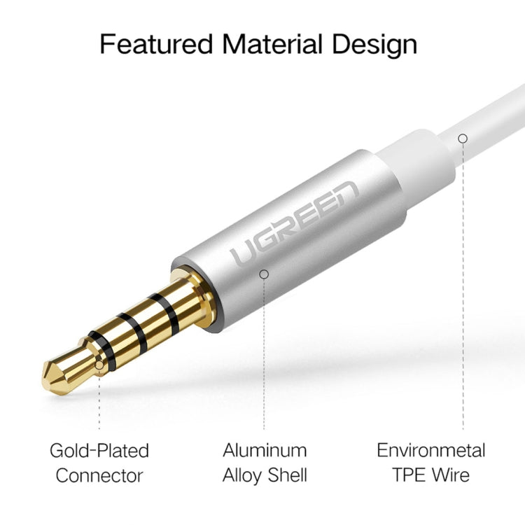 Ugreen 3.5mm Male to 2 x 3.5mm Female Audio Connector Adapter Cable 2 in 1 Microphone + Earphone Splitter Cable Converter