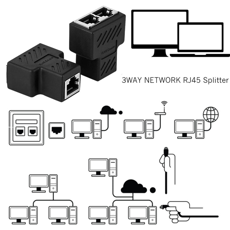 Crystal Network Straight Through Head-line Connector Terminal Female to Female Three Head RJ45 Interface Extension Device(Black)