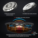 Kingston HyperX Cloud Alpha S HX-HSCAS-BL/WW Blue Head-mounted Gaming Headset