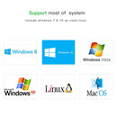 VGA Virtual Display Adapter HDMI 1.4 DDC EDID Dummy Plug Headless Display Emulator (Red)