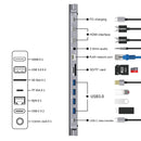 9199 12 in 1 USB-C / Type-C to USB-C / Type-C + TF / SD Card Slot + RJ45 + 3.5mm Audio + PD USB-C / Type-C Charging + 2 HDMI + 4 USB 3.0 Ports Multifunctional HUB Converter Docking Station