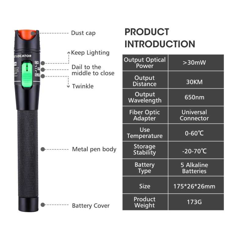 HT-30 30mW Visual Fault Locator Detector Tester Optical Laser Red Light Test Pen