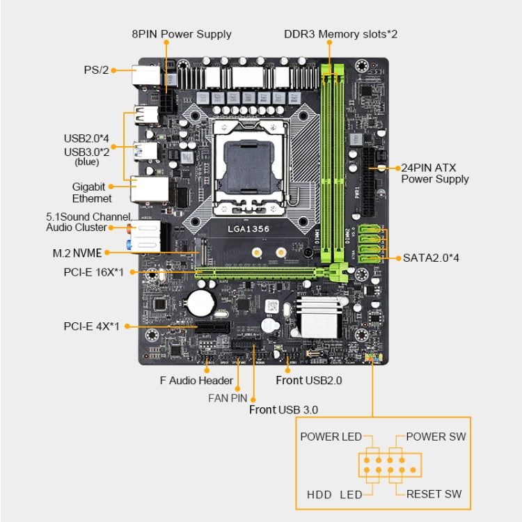 JINGSHA X79A 3.0 32G Front USB 3.0 Interface Dual Channel DDR3 Computer Motherboard
