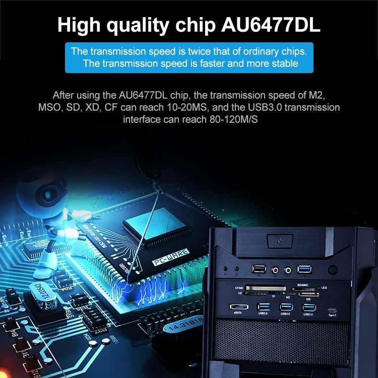 STW-3125 11 in 1 Multi-function USB 3.0 Computer Case Front Panel